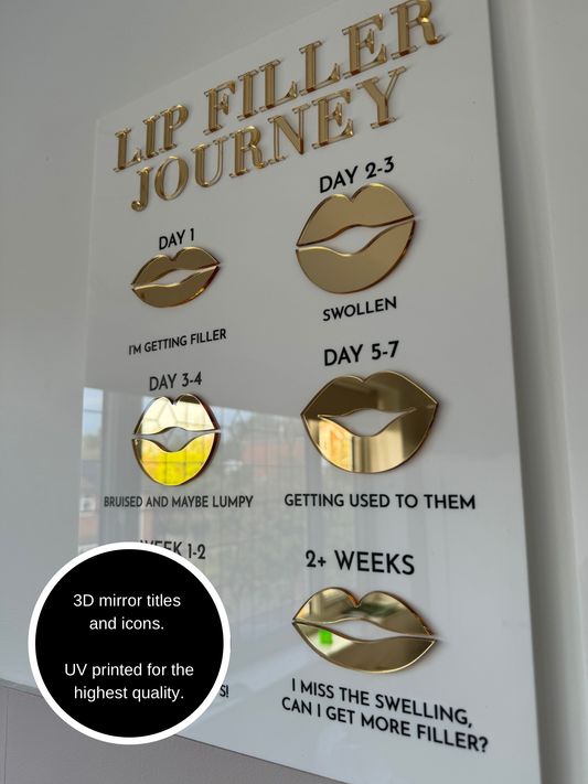 Lip Filler Journey Sign