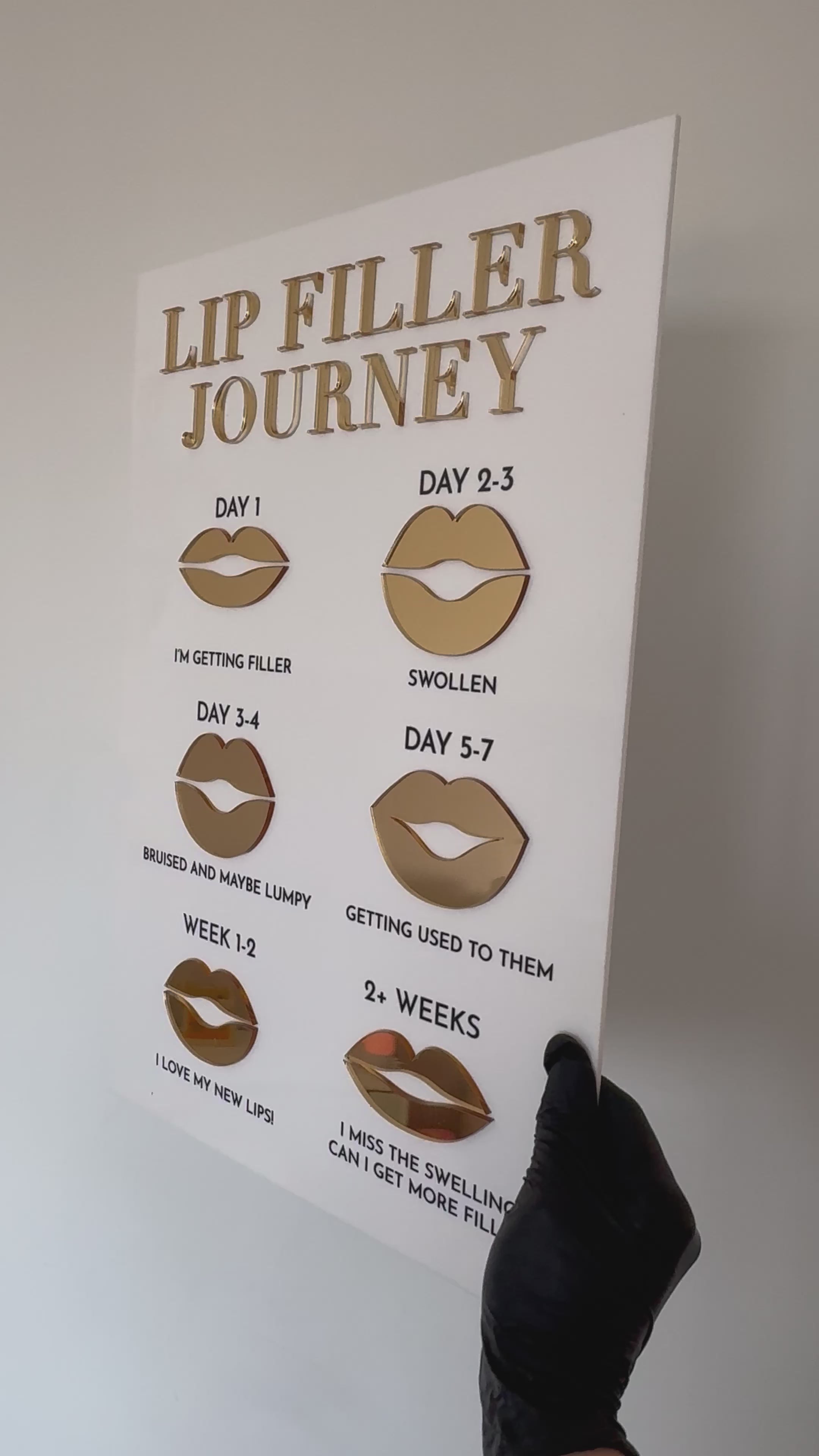 Lip Filler Journey Sign